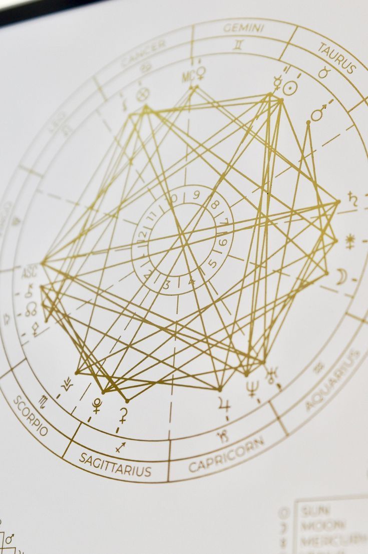 Raha astroloogias – miks mõnel see tuleb kergelt… ja teisel kaob nagu musta auku